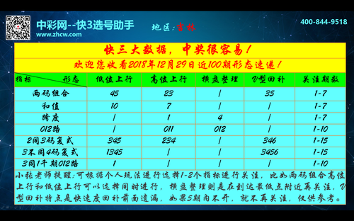 吉林