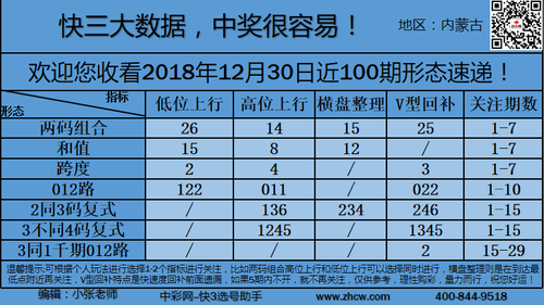 早盘_08