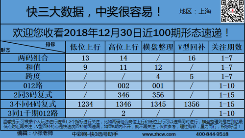 早盘_10