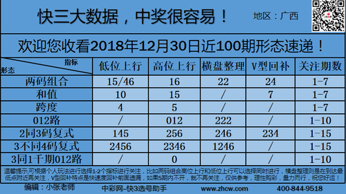 早盘_12