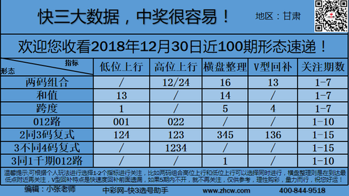 早盘_14