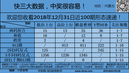 早盘_08