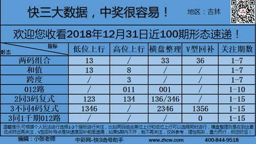 早盘_09