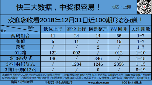 早盘_10
