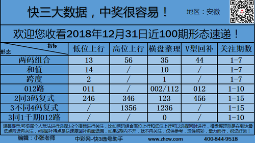 早盘_11