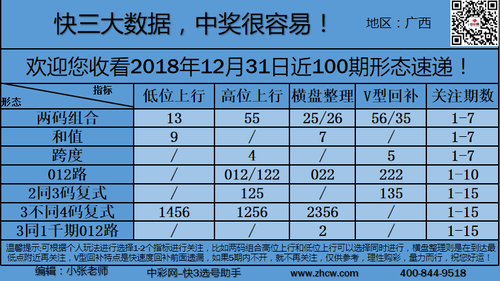 早盘_12