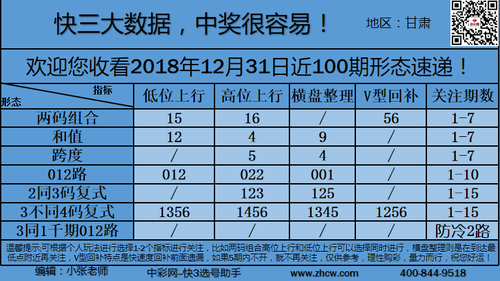 早盘_14