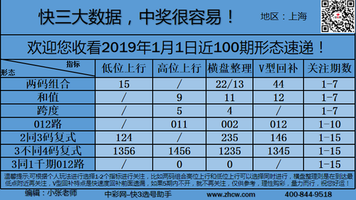 早盘_10