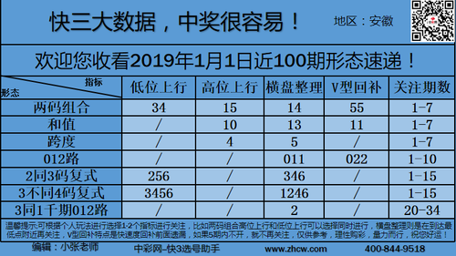 早盘_11