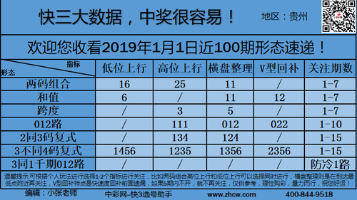 早盘_13