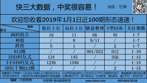 早盘_14