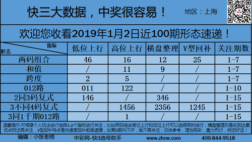 早盘_10