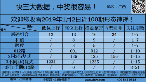 早盘_12