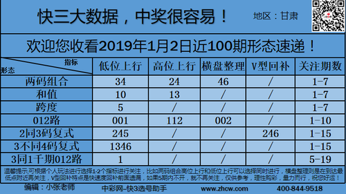早盘_14