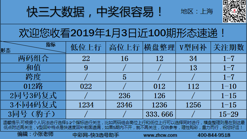 早盘_10