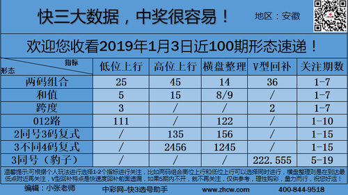 早盘_11