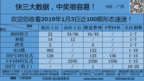 早盘_12