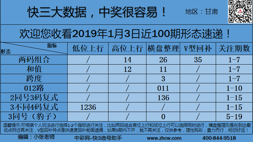 早盘_14