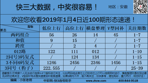早盘_11