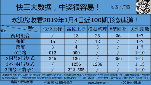 早盘_12