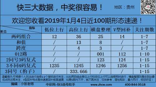 早盘_13