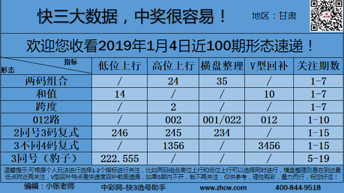 早盘_14