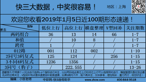 早盘_10