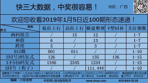 早盘_12