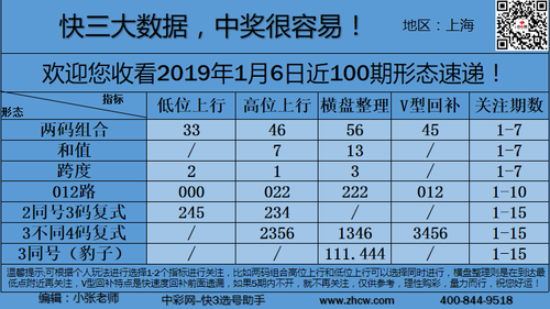 早盘_10