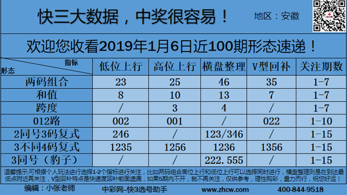 早盘_11
