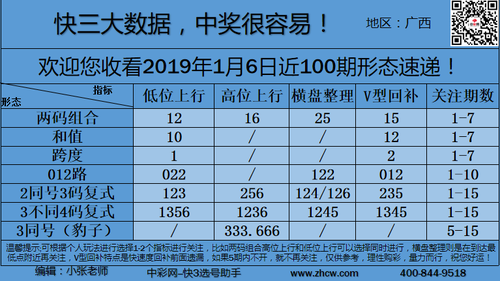 早盘_12