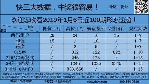 早盘_13