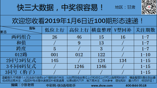 早盘_14
