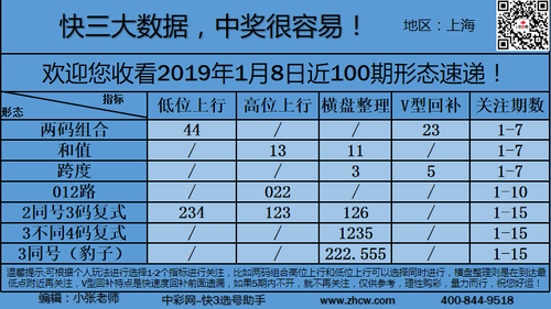 早盘_10