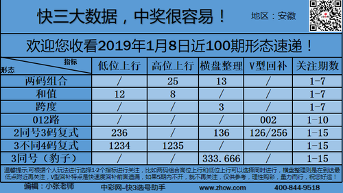 早盘_11
