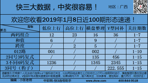 早盘_12