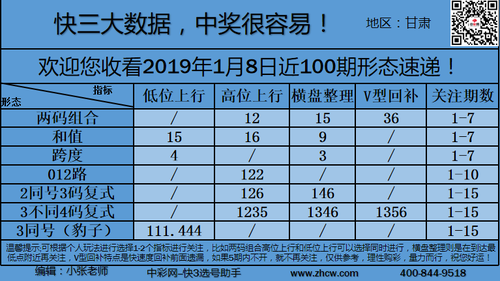早盘_14