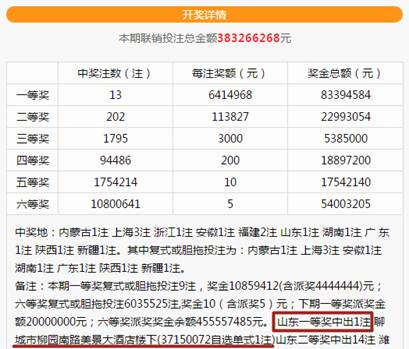 W020190108337469464831 W020190108337469464831