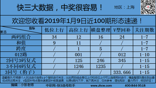 早盘_10