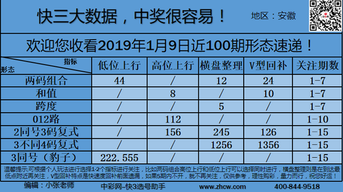 早盘_11