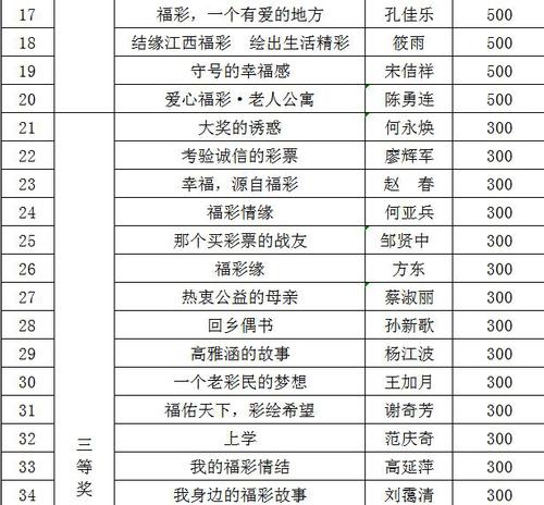 江西2