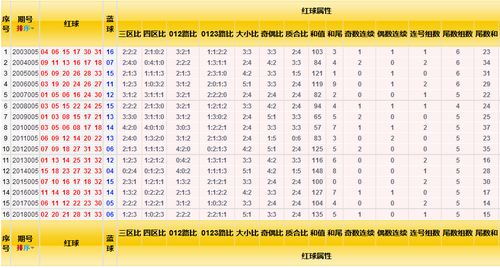 0SQTO@5@@`]QDW5D5RF6X{1