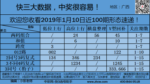 早盘_12