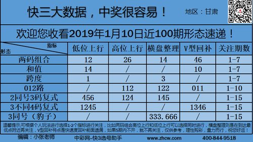 早盘_14
