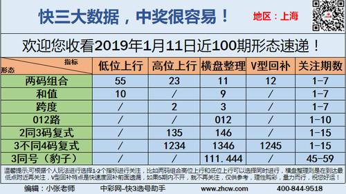 早盘关注_10