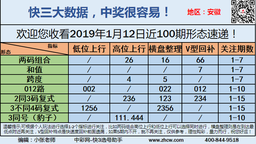 早盘关注_11