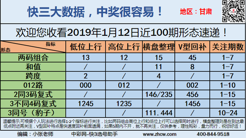 早盘关注_14
