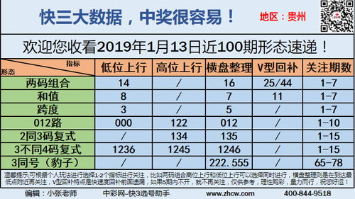 早盘关注_13