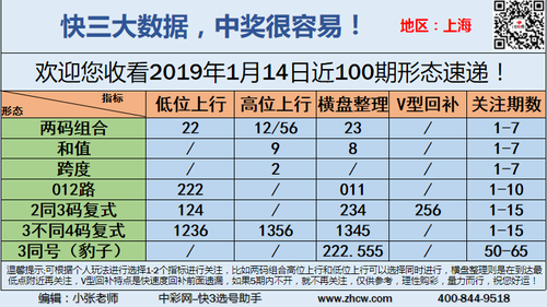 早盘关注_10