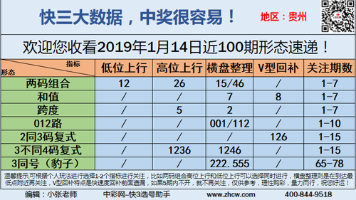 早盘关注_13